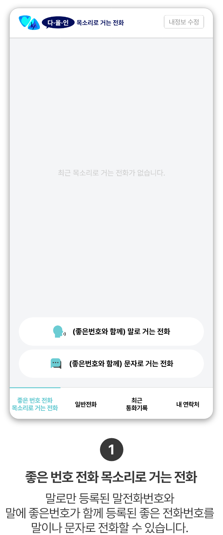 좋은 번호 전화 목소리로 거는 전화